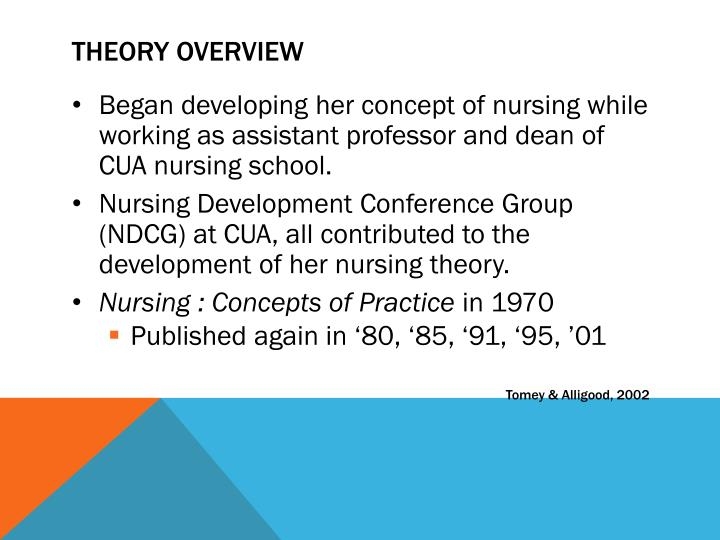Concepts of Professional Nursing Practice