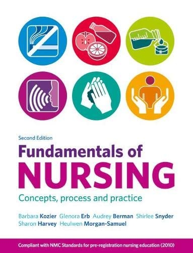 Concepts of Professional Nursing Practice